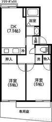 ルミエール安満の物件間取画像